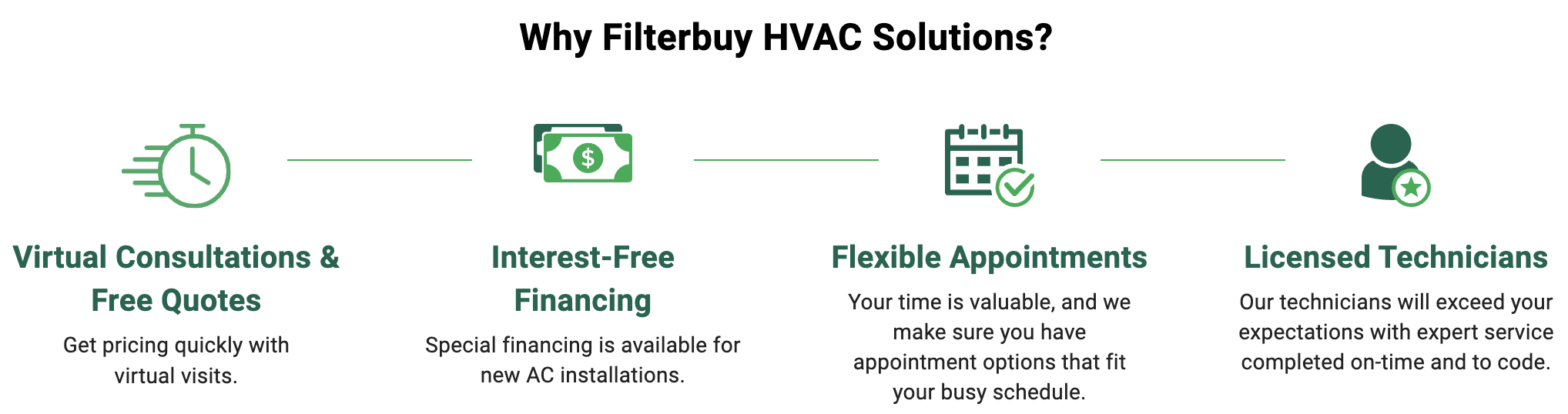 Filterbuy HVAC Solutions