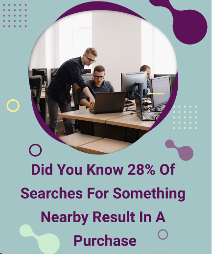 Website Design in Sayville NY