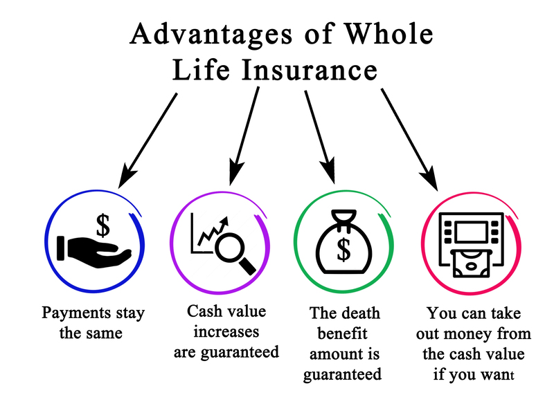 Woodstock Life Insurance Experts